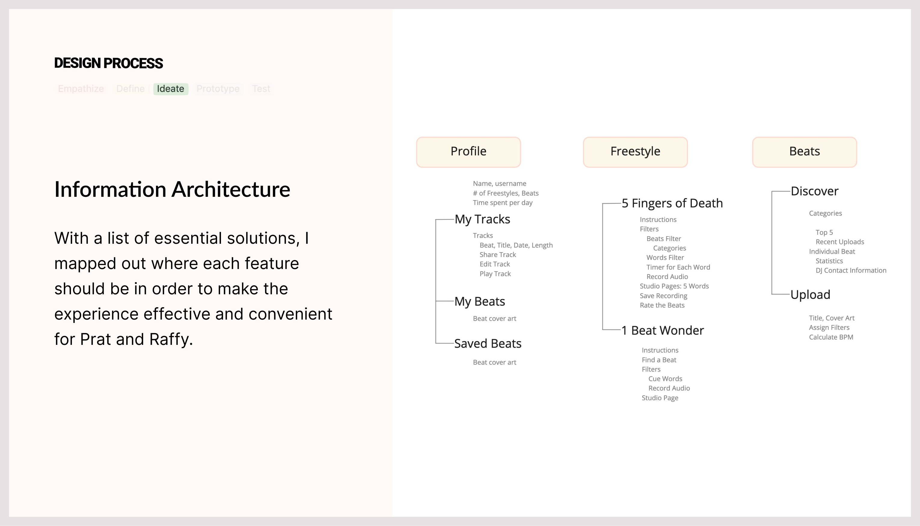 Case Study Slide