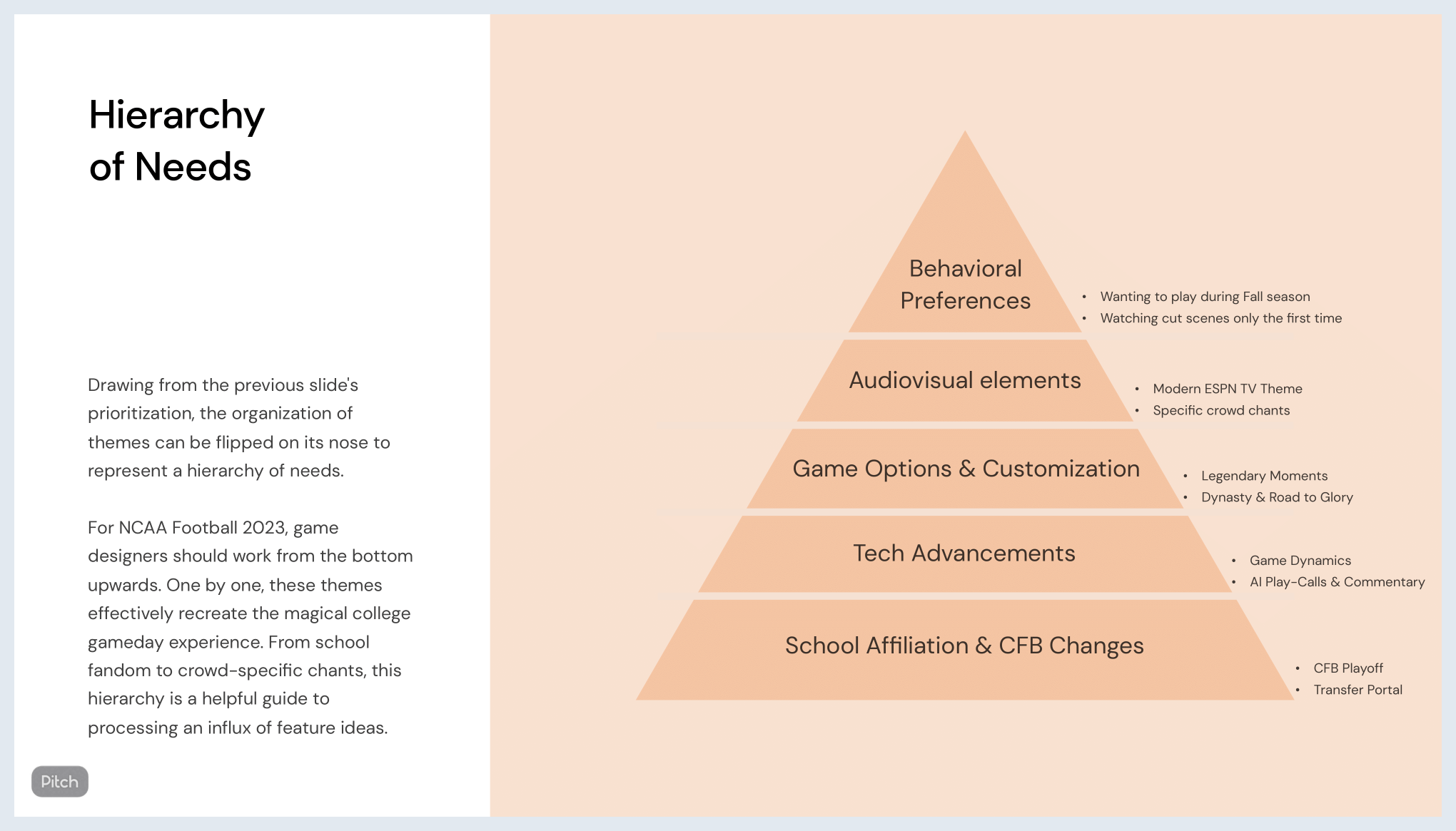 Case Study Slide