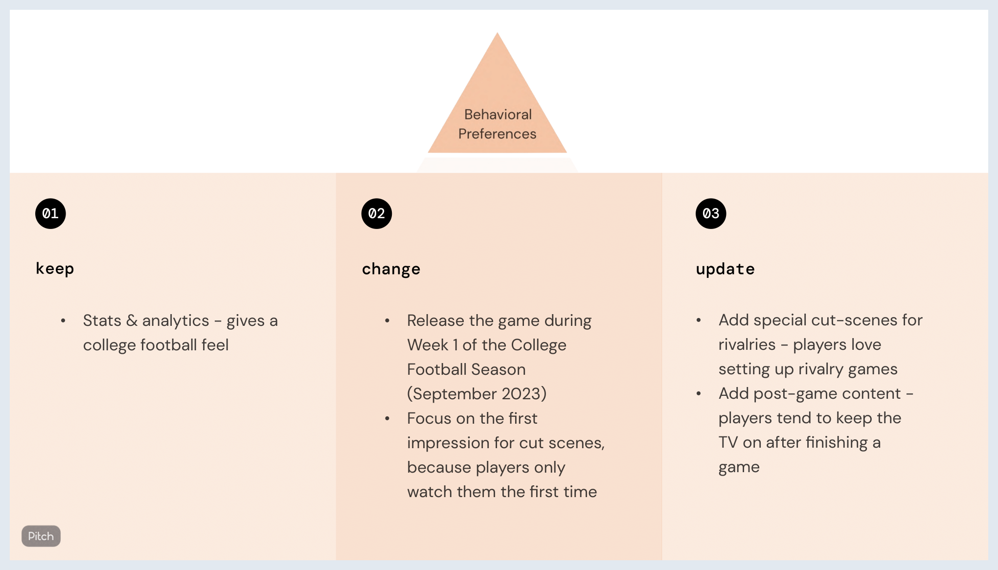 Case Study Slide