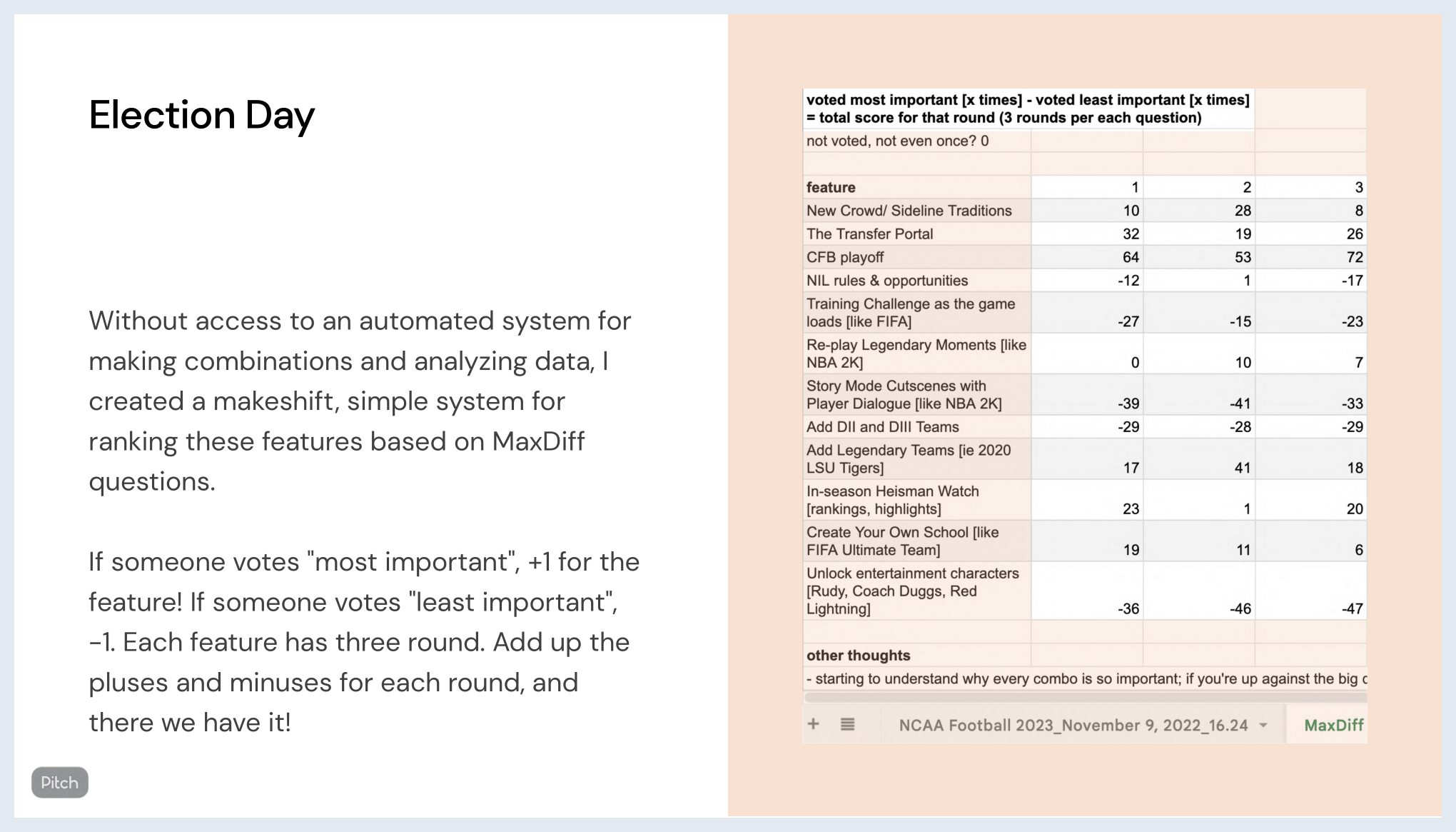 Case Study Slide