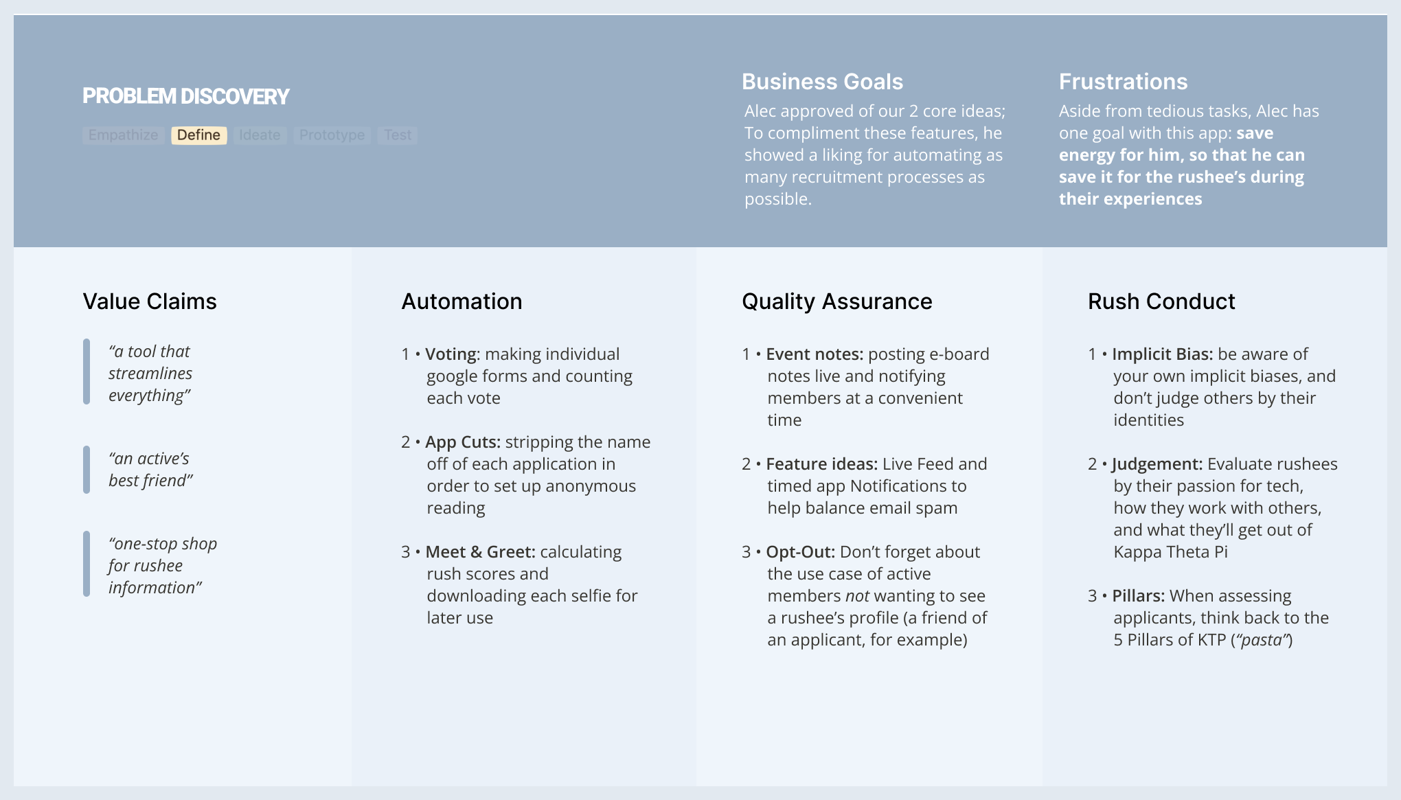 Case Study Slide