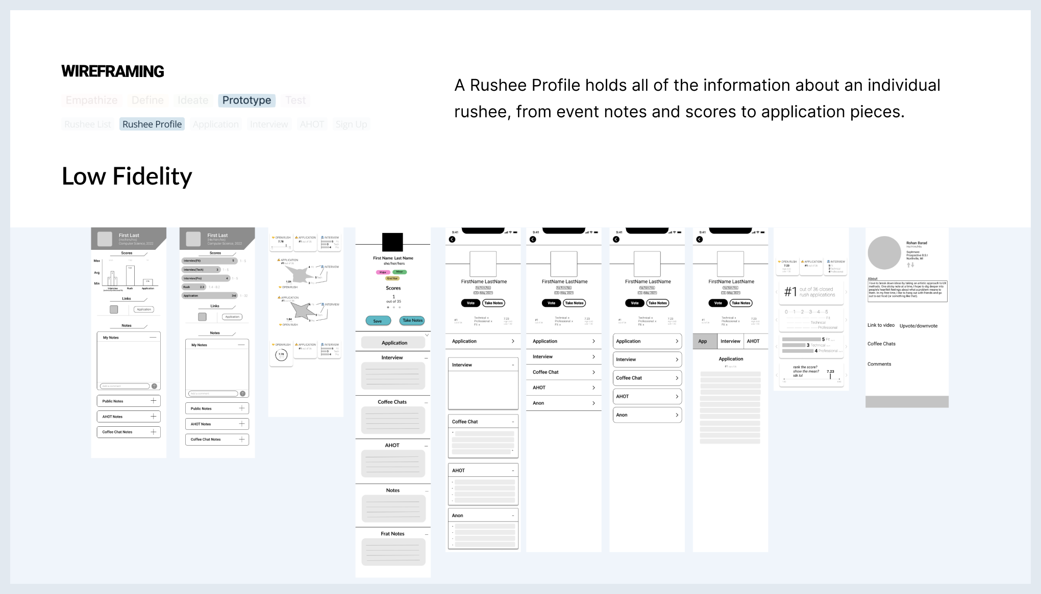 Case Study Slide