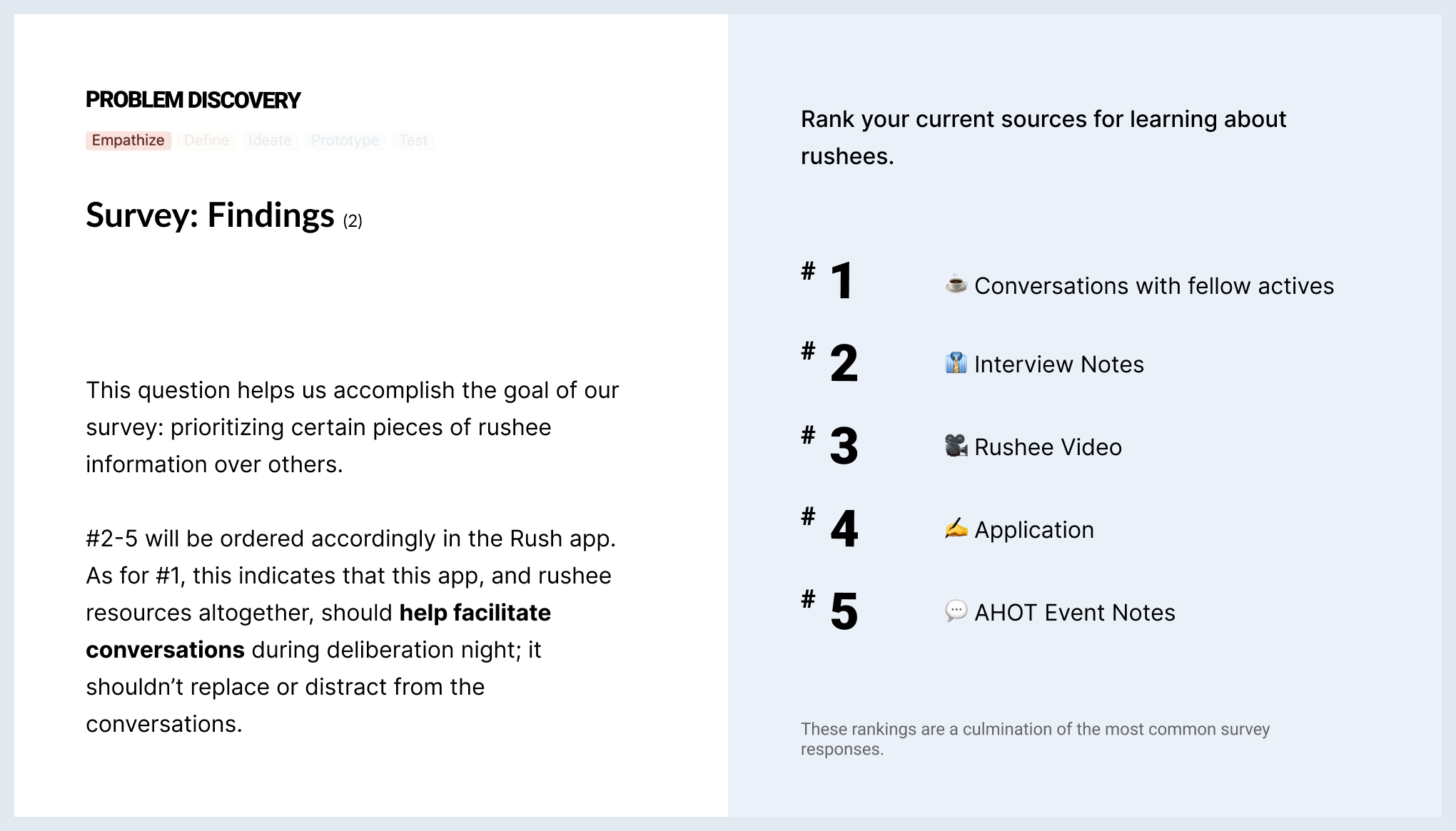 Case Study Slide