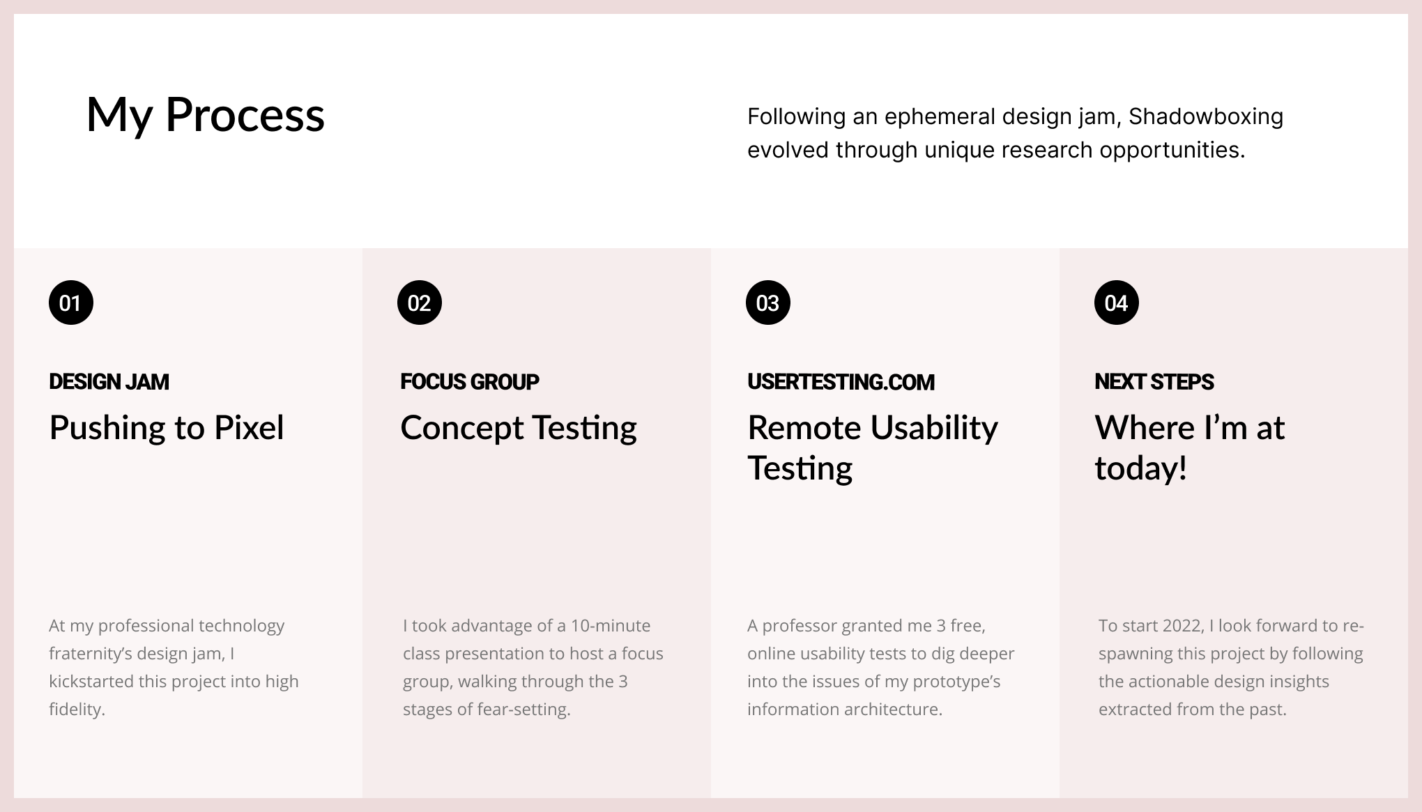 Case Study Slide