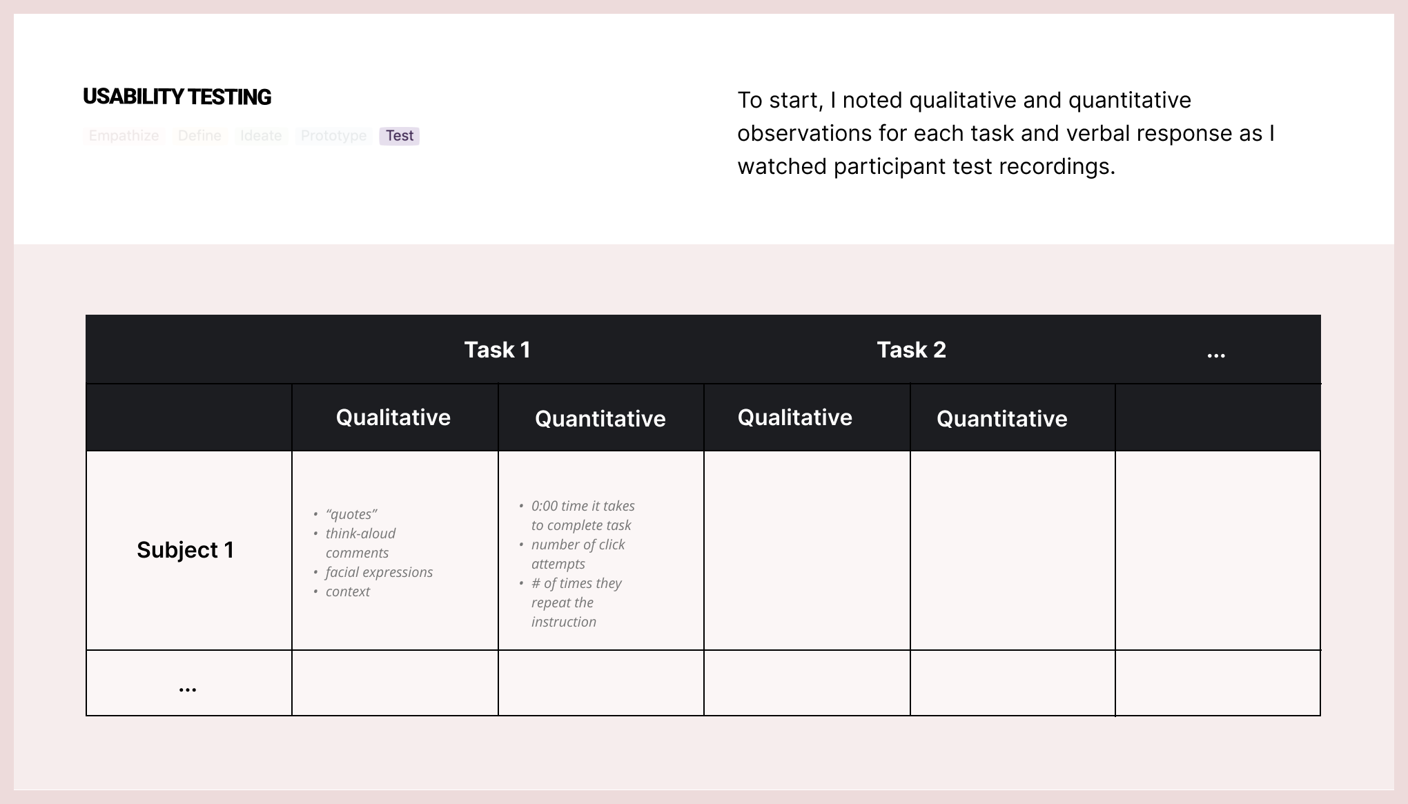 Case Study Slide