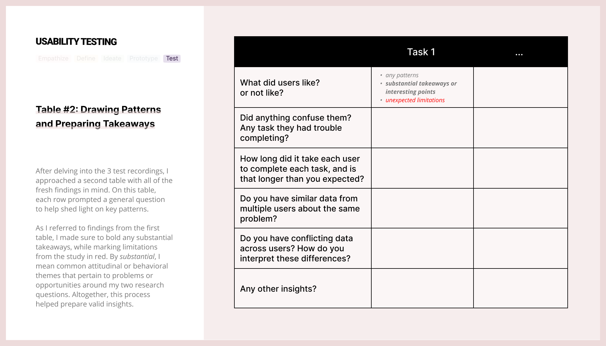 Case Study Slide