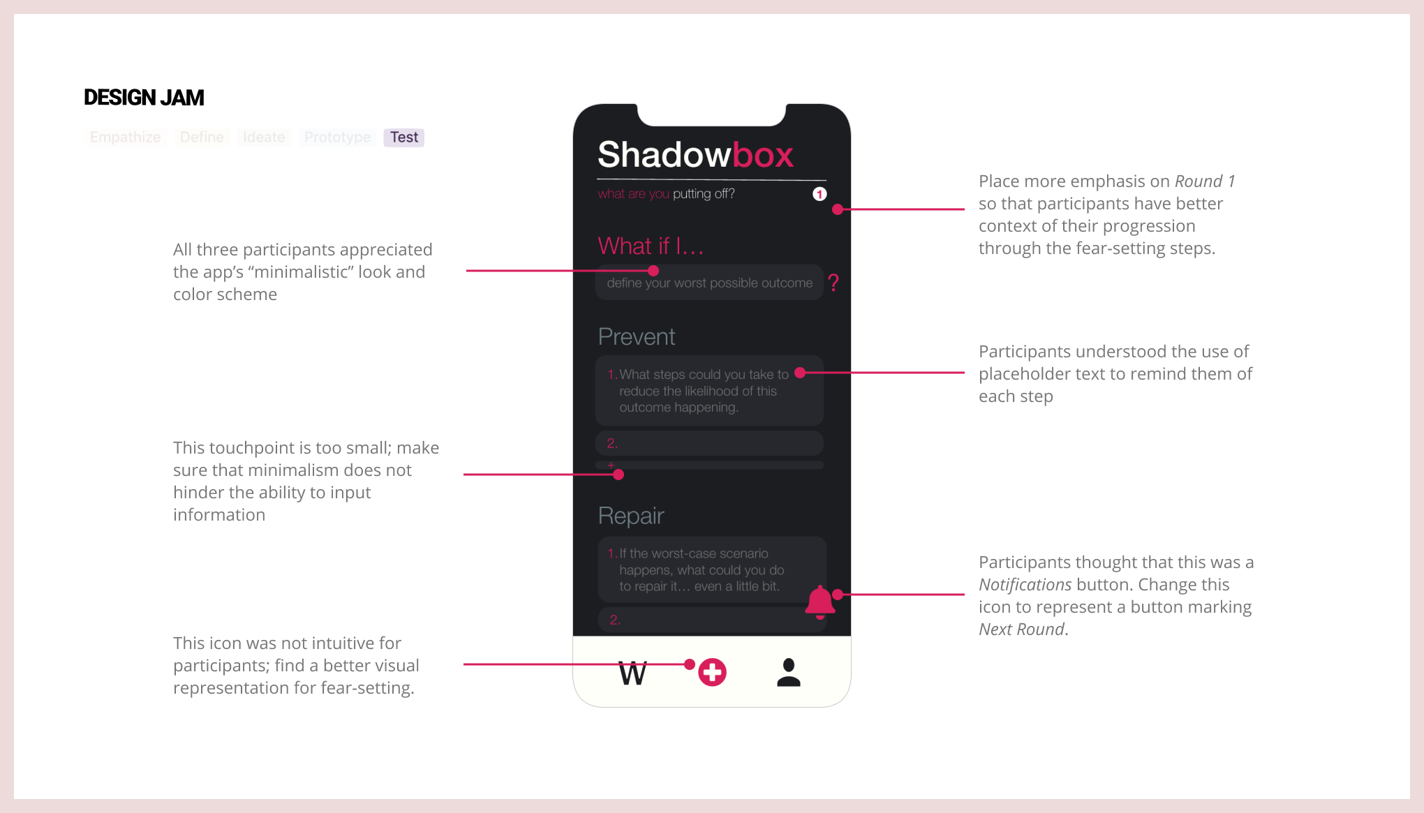 Case Study Slide