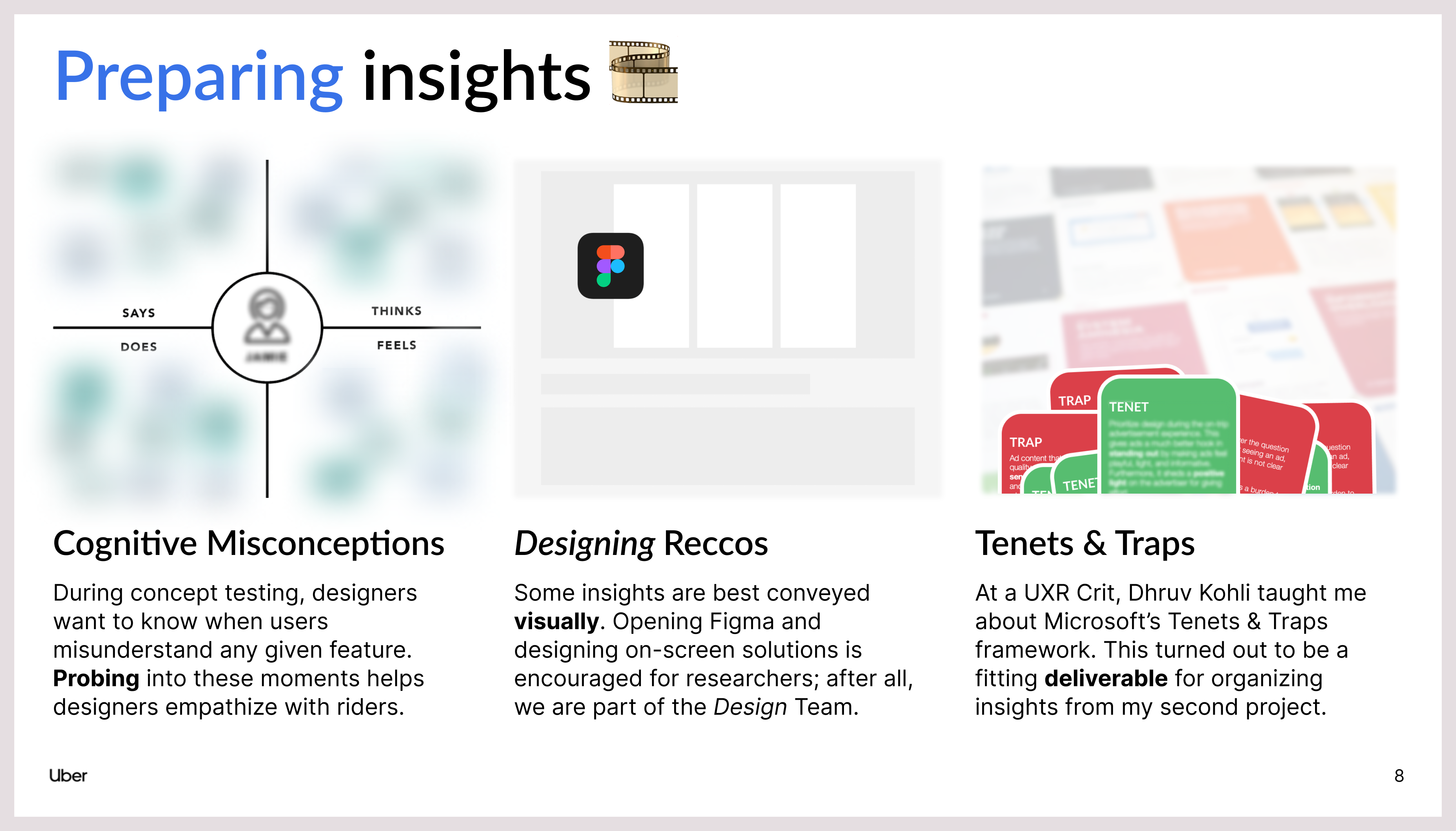 Case Study Slide